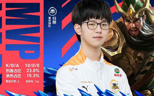 第23季