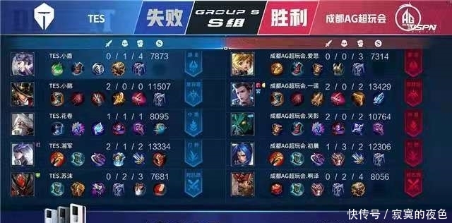 启发性