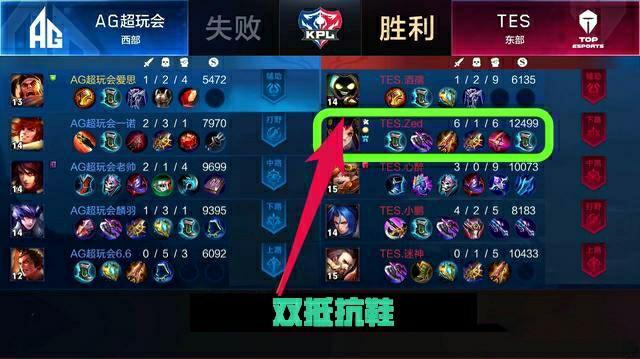 美国兄弟组