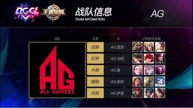 都得到了充 都得到了充