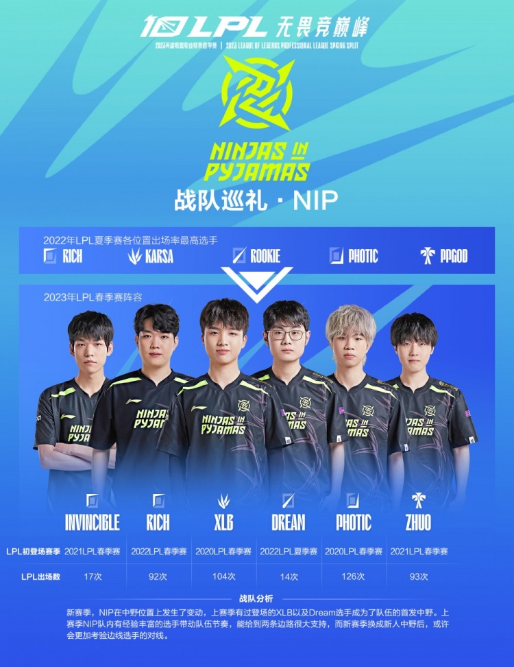 快节奏所干 快节奏所干