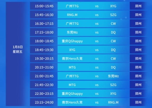 隊史前列 隊史前列