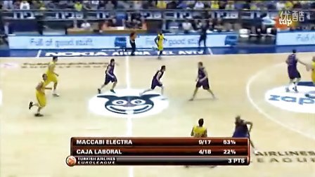 时间与心理 时间与心理